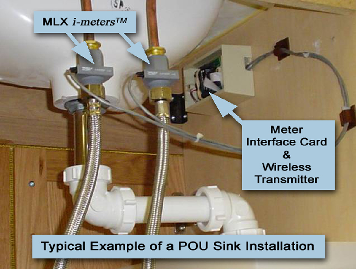 Under Sink Installation